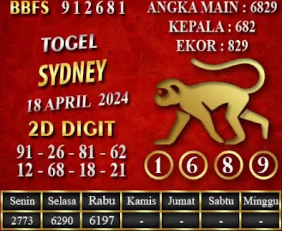 Web kesda togel sydney