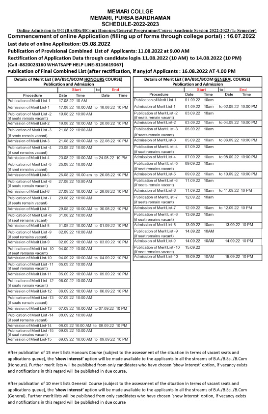 Memari College Merit List Date 2022