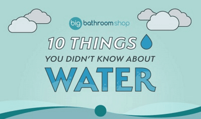 10 Things You Didn't Know About Water