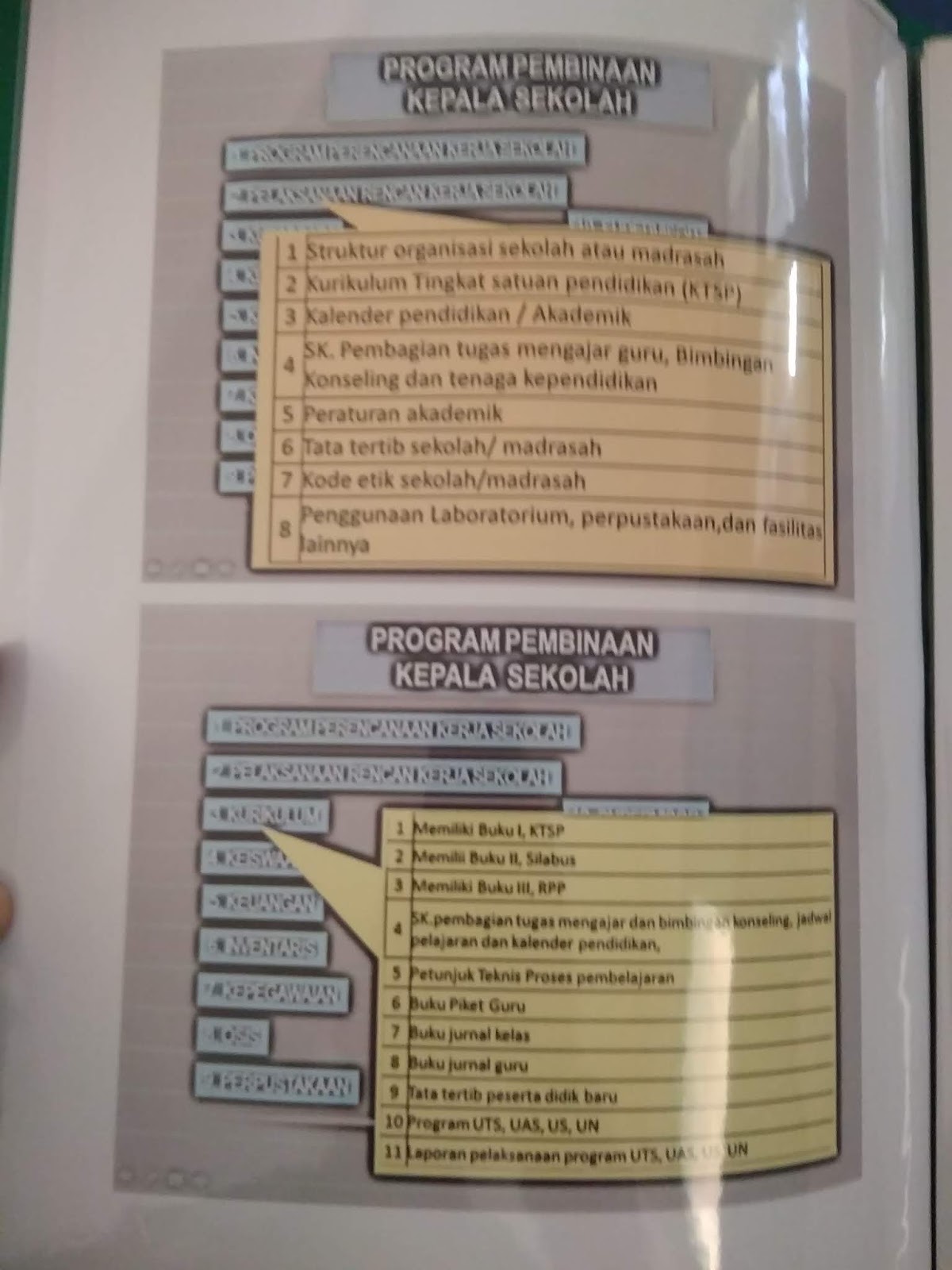 Pembinaan Kepala Sekolah