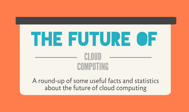 The Future of the Cloud