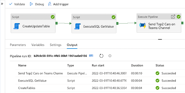 Execute SQL Statements in Azure Data Factory