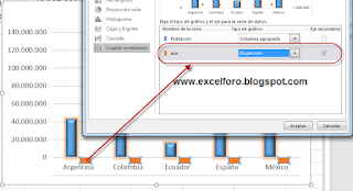 Añadir Imágenes al Eje de un Gráfico