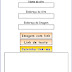 Gerador de Códigos para Blogs: Crie Banners e Links 