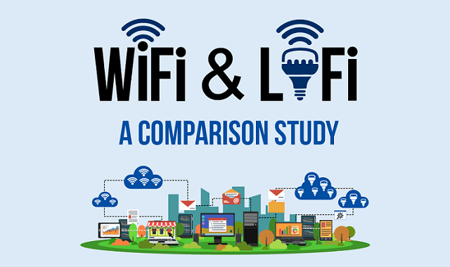 Contrast Between WiFi and LiFi