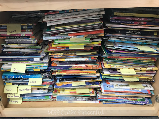 organized classroom library