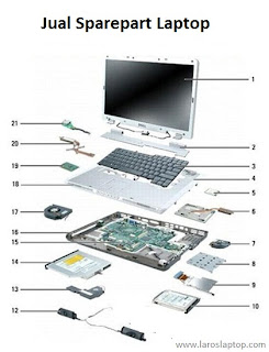 Jual Sparepart Laptop