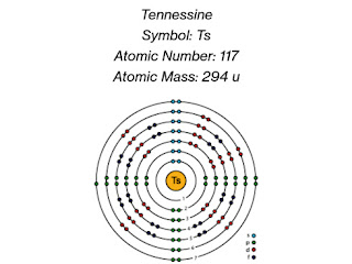 Tennessine: Description, Electron Configuration, Properties, Uses & Facts