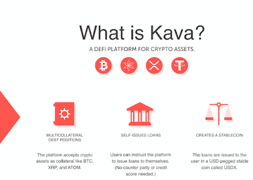 Kava adalah sebuah platform keuangan terdesentralisasi (DeFi) yang dibangun di atas jaringan ETH dan Cosmos.