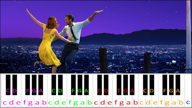 Mia & Sebastian's Theme from La La Land Piano / Keyboard Easy Letter Notes for Beginners