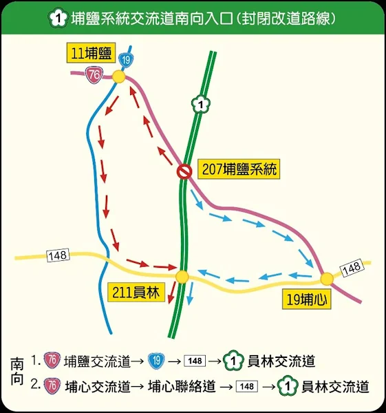 ▲埔鹽系統交流道南向入口(封閉改道路線)。（彰化縣警察局提供）