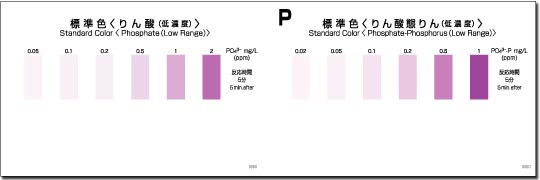 Test nhanh kyoritsu