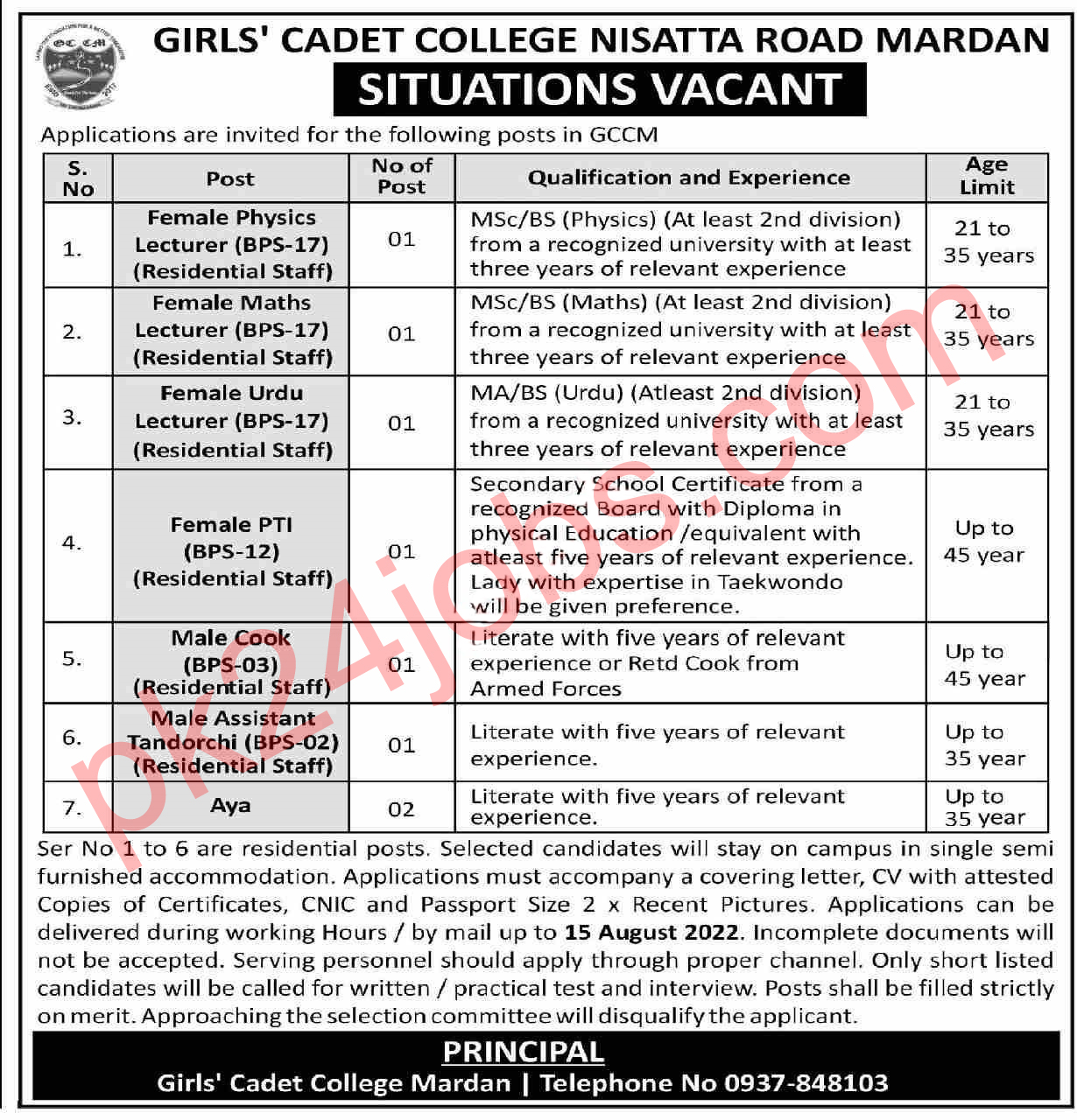 Girls College Jobs 2022 – Government Jobs 2022