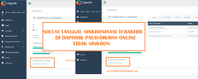 Kenapa Tanggal Sinkroniasi Terakhir di Dapodik PAUD Online Tidak Sinkron?