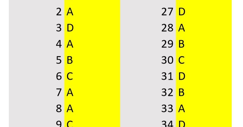 Spm Physics Fizik Paper 1 2018 Answer Jawapan Mr Sai Mun S Blog