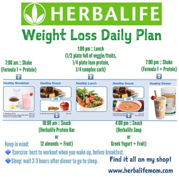 Positive Weight Loss Results Eat Clean Follow The Herbalife Meal