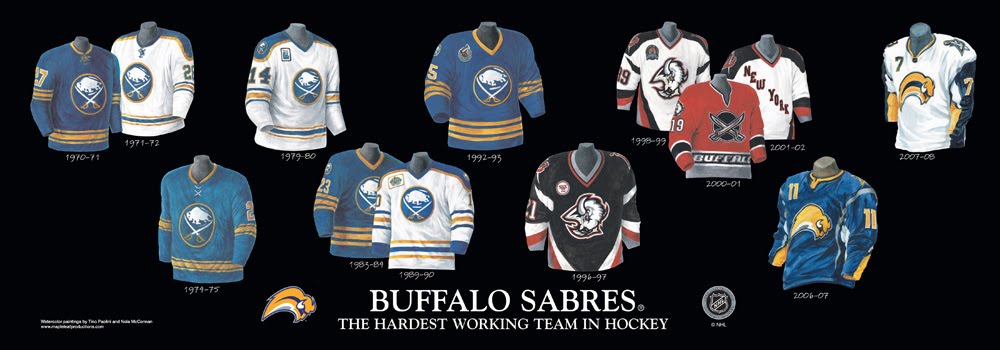 Buffalo Sabres - Franchise, Team, Arena and Uniform ...