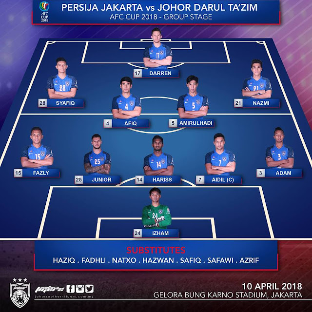 Penyokong JDT Kecewa