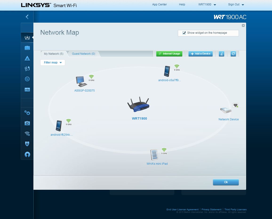 Network map