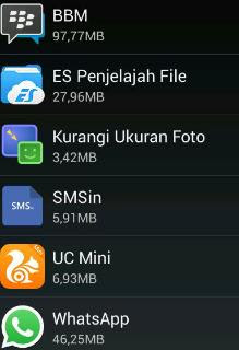 Aplikasi Tidak Terpasang di Android