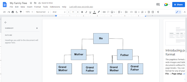 save family tree on google docs