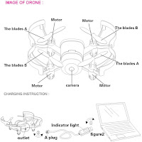 luxon quadcopter