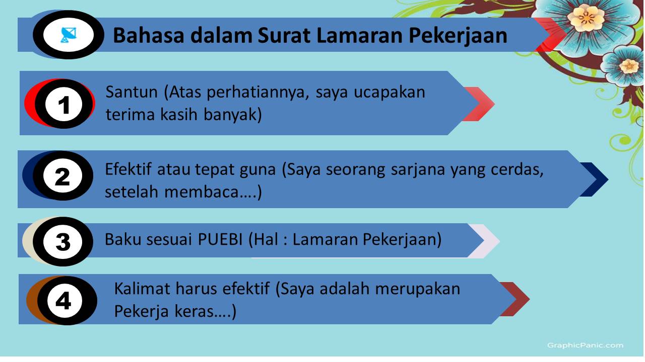 Belajar Bersama: Materi: Surat Lamaran Pekerjaan | Bahasa ...