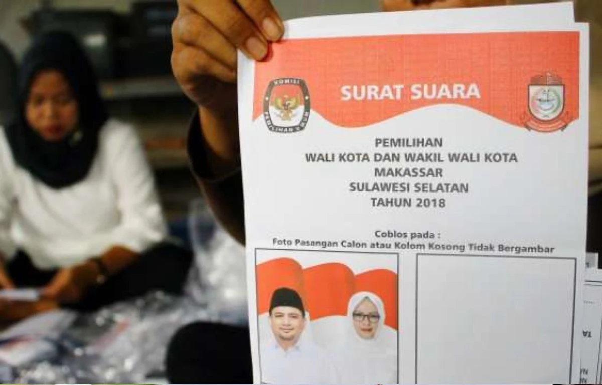 Ikutan kotak kosong