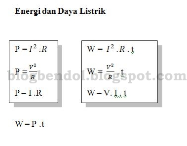 Hot Tips Energi dan Daya  listrik  Rumus  Fisika 