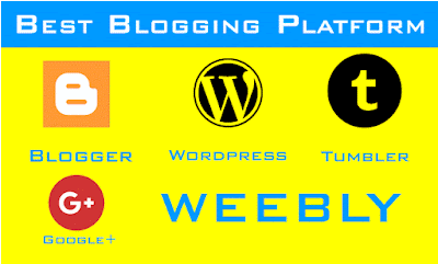 BLOGGING,BLOGGING PLATFORM,INTERNET.