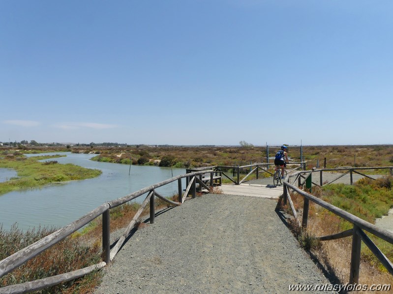 Sendero Salina La Esperanza