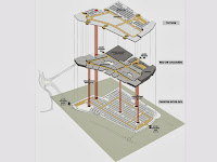 20-Aeroville-by-PCA-Philippe-Chiambaretta-Architecte