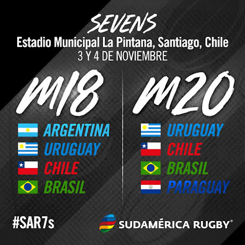 Fixture del Seven Sudamericano Juvenil M-18 y M-20 