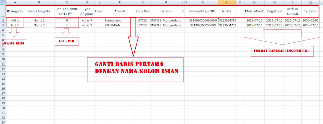 Membuat Kartu Anggota Perpustakaan Dengan SLiMS