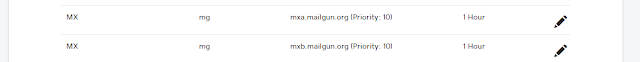 create mx record with appropriate host [ i have used mg subdomain so have used mg as host (godday is my registrar)]