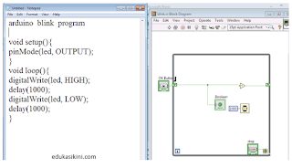 Cara Menggunakan Dan Memulai LabVIEW