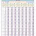  Pay Matrix for July Increment