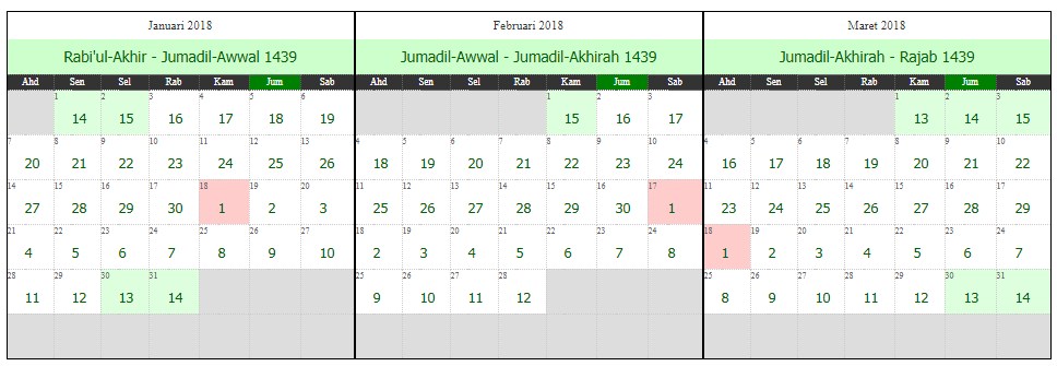 Kalender Hijriyah 1439-1440 (Kalender Islam 2018 M 