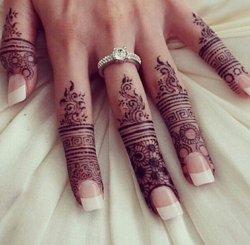 Best Simple Henna Designs for Fingers Wallpapers Free Download