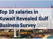 Top 10 salaries in Kuwait Revealed Gulf Business Survey 2017