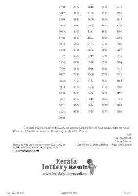 Off : Kerala Lottery Result 25.4.2022 Win Win W 665 Winners List