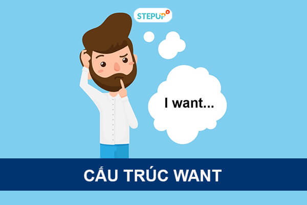 cach-dung-cau-truc-want-trong-tieng-anh