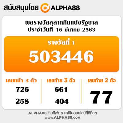 ALPHA88 ผลรางวัลสลากกินแบ่งรัฐบาล ประจำวันที่ 16 มีนาคม 2563