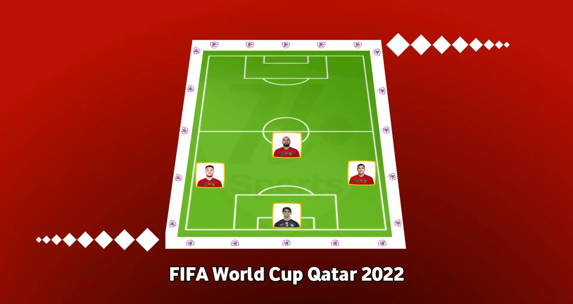تشكيل المنتخب المغربي المتوقع لمواجهة كرواتيا 2022