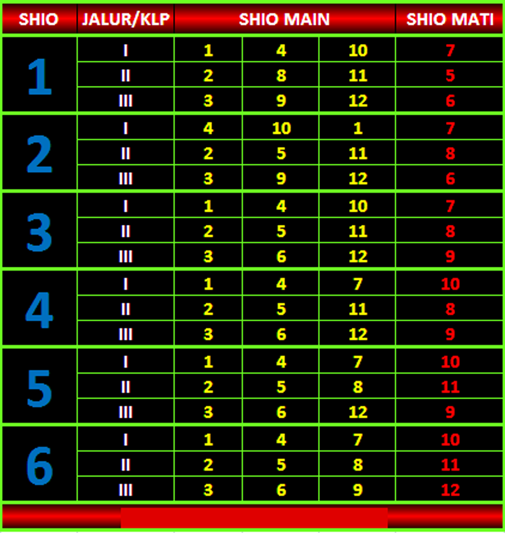 agen bola penipu 2015