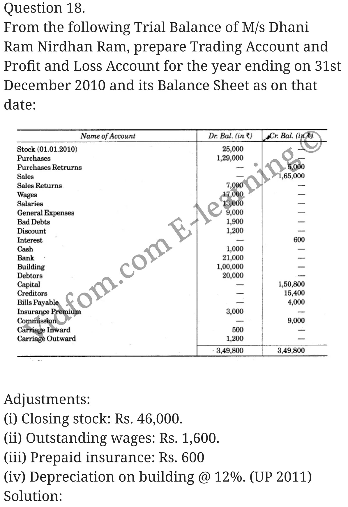 कक्षा 10 वाणिज्य  के नोट्स  हिंदी में एनसीईआरटी समाधान,     class 10 commerce Chapter 2,   class 10 commerce Chapter 2 ncert solutions in english,   class 10 commerce Chapter 2 notes in english,   class 10 commerce Chapter 2 question answer,   class 10 commerce Chapter 2 notes,   class 10 commerce Chapter 2 class 10 commerce Chapter 2 in  english,    class 10 commerce Chapter 2 important questions in  english,   class 10 commerce Chapter 2 notes in english,    class 10 commerce Chapter 2 test,   class 10 commerce Chapter 2 pdf,   class 10 commerce Chapter 2 notes pdf,   class 10 commerce Chapter 2 exercise solutions,   class 10 commerce Chapter 2 notes study rankers,   class 10 commerce Chapter 2 notes,    class 10 commerce Chapter 2  class 10  notes pdf,   class 10 commerce Chapter 2 class 10  notes  ncert,   class 10 commerce Chapter 2 class 10 pdf,   class 10 commerce Chapter 2  book,   class 10 commerce Chapter 2 quiz class 10  ,    10  th class 10 commerce Chapter 2  book up board,   up board 10  th class 10 commerce Chapter 2 notes,  class 10 commerce,   class 10 commerce ncert solutions in english,   class 10 commerce notes in english,   class 10 commerce question answer,   class 10 commerce notes,  class 10 commerce class 10 commerce Chapter 2 in  english,    class 10 commerce important questions in  english,   class 10 commerce notes in english,    class 10 commerce test,  class 10 commerce class 10 commerce Chapter 2 pdf,   class 10 commerce notes pdf,   class 10 commerce exercise solutions,   class 10 commerce,  class 10 commerce notes study rankers,   class 10 commerce notes,  class 10 commerce notes,   class 10 commerce  class 10  notes pdf,   class 10 commerce class 10  notes  ncert,   class 10 commerce class 10 pdf,   class 10 commerce  book,  class 10 commerce quiz class 10  ,  10 th class 10 commerce    book up board,    up board 10 th class 10 commerce notes,     कक्षा 10 वाणिज्य अध्याय 2 ,  कक्षा 10 वाणिज्य, कक्षा 10 वाणिज्य अध्याय 2  के नोट्स हिंदी में,  कक्षा 10 का हिंदी अध्याय 2 का प्रश्न उत्तर,  कक्षा 10 वाणिज्य अध्याय 2  के नोट्स,  10 कक्षा वाणिज्य  हिंदी में, कक्षा 10 वाणिज्य अध्याय 2  हिंदी में,  कक्षा 10 वाणिज्य अध्याय 2  महत्वपूर्ण प्रश्न हिंदी में, कक्षा 10   हिंदी के नोट्स  हिंदी में, वाणिज्य हिंदी में  कक्षा 10 नोट्स pdf,    वाणिज्य हिंदी में  कक्षा 10 नोट्स 2021 ncert,   वाणिज्य हिंदी  कक्षा 10 pdf,   वाणिज्य हिंदी में  पुस्तक,   वाणिज्य हिंदी में की बुक,   वाणिज्य हिंदी में  प्रश्नोत्तरी class 10 ,  बिहार बोर्ड 10  पुस्तक वीं हिंदी नोट्स,    वाणिज्य कक्षा 10 नोट्स 2021 ncert,   वाणिज्य  कक्षा 10 pdf,   वाणिज्य  पुस्तक,   वाणिज्य  प्रश्नोत्तरी class 10, कक्षा 10 वाणिज्य,  कक्षा 10 वाणिज्य  के नोट्स हिंदी में,  कक्षा 10 का हिंदी का प्रश्न उत्तर,  कक्षा 10 वाणिज्य  के नोट्स,  10 कक्षा हिंदी 2021  हिंदी में, कक्षा 10 वाणिज्य  हिंदी में,  कक्षा 10 वाणिज्य  महत्वपूर्ण प्रश्न हिंदी में, कक्षा 10 वाणिज्य  नोट्स  हिंदी में,