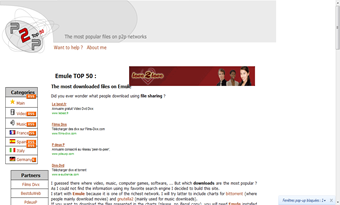 EMULE TOP50