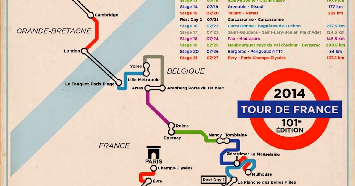 Map of the Week: Tour de France Maps