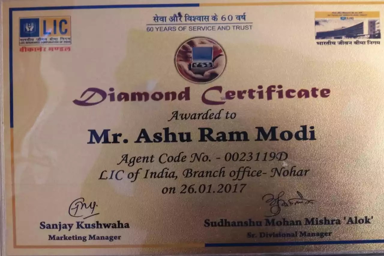 Award of Mr. Ashu Ram Modi