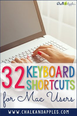 Keyboard shortcuts can save tons of time on your Mac! Here are 32 you'll want to know. 